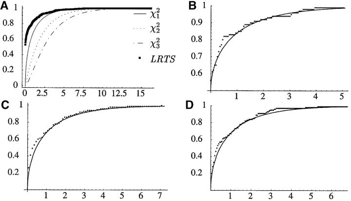 Figure 6.—