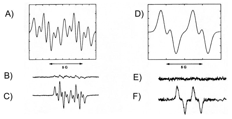 Fig. 15