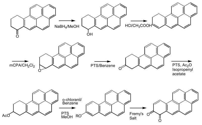 Fig. 14