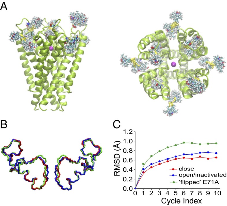 Fig. 4.