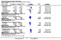 Analysis 14.1.