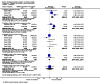 Analysis 1.1.