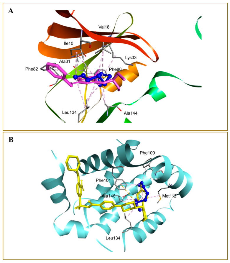 Figure 10