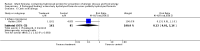 Analysis 9.6