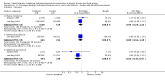 Analysis 11.3