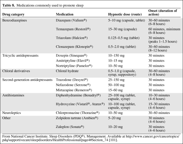 graphic file with name onc00911-0886-t08.jpg