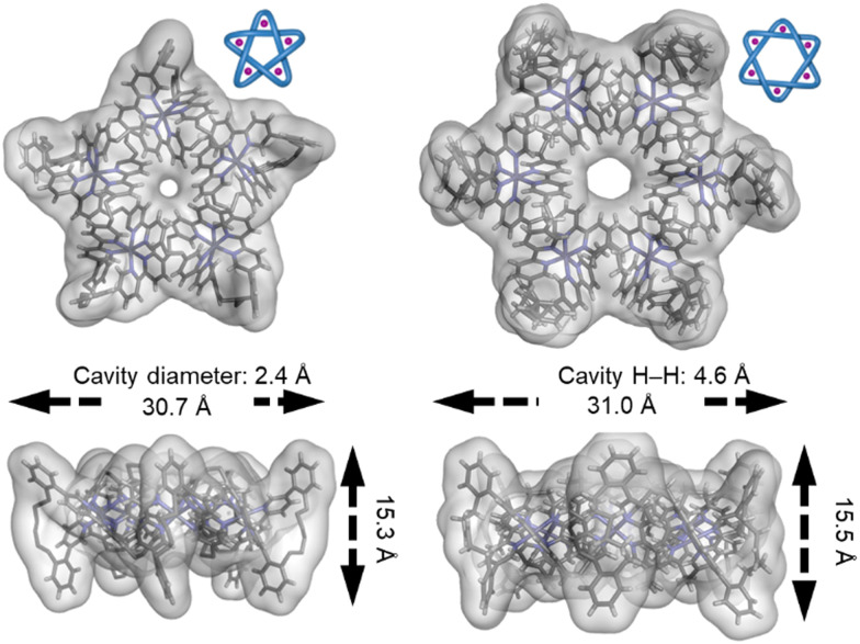 Fig. 32