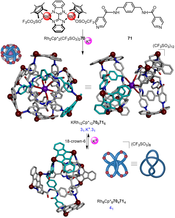 Fig. 24