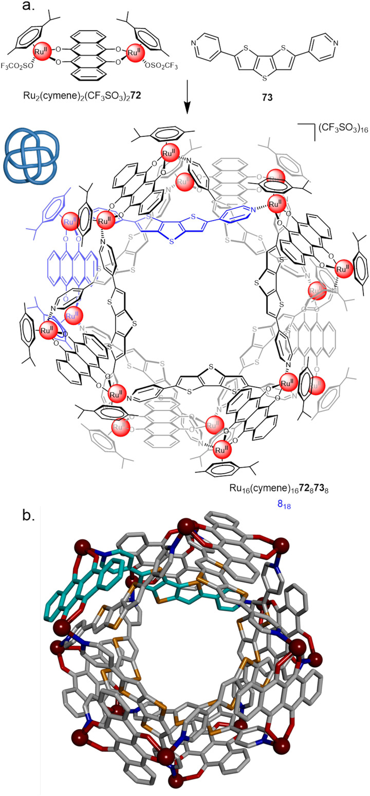 Fig. 25