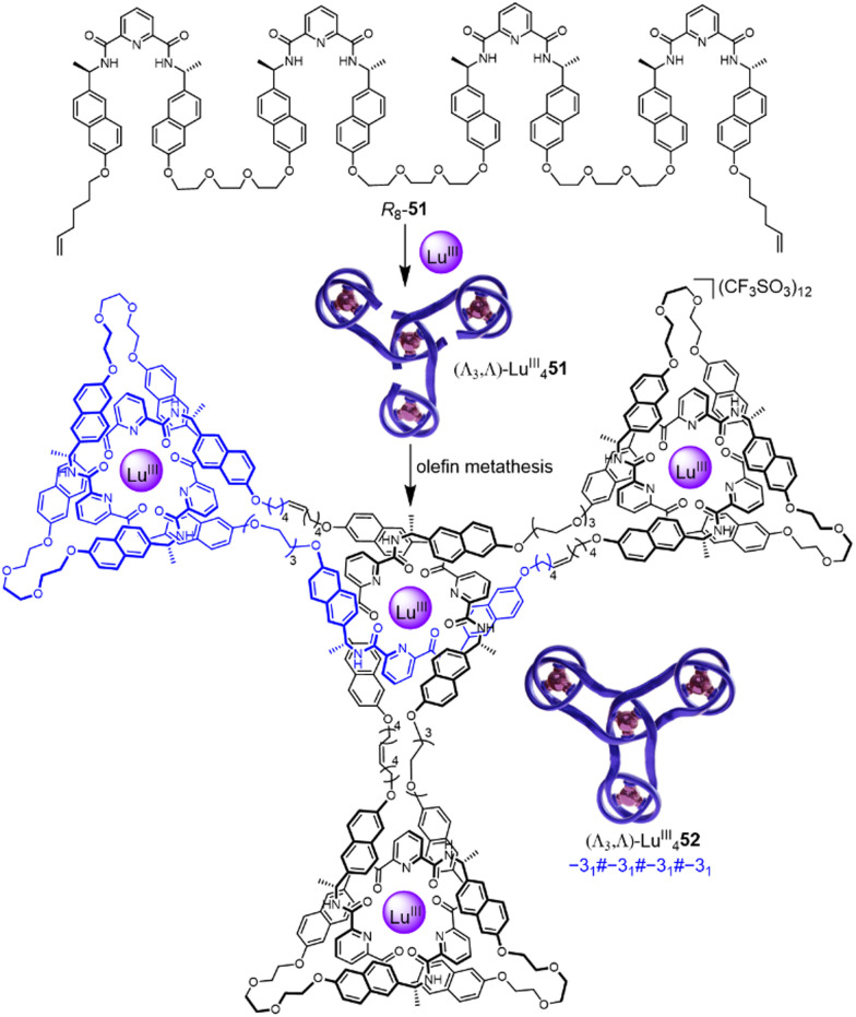 Fig. 18