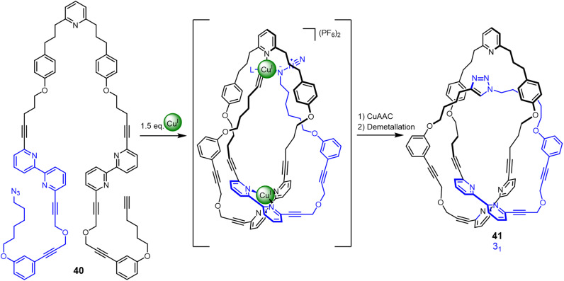 Fig. 14