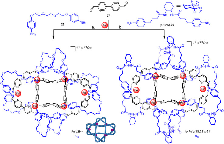 Fig. 10