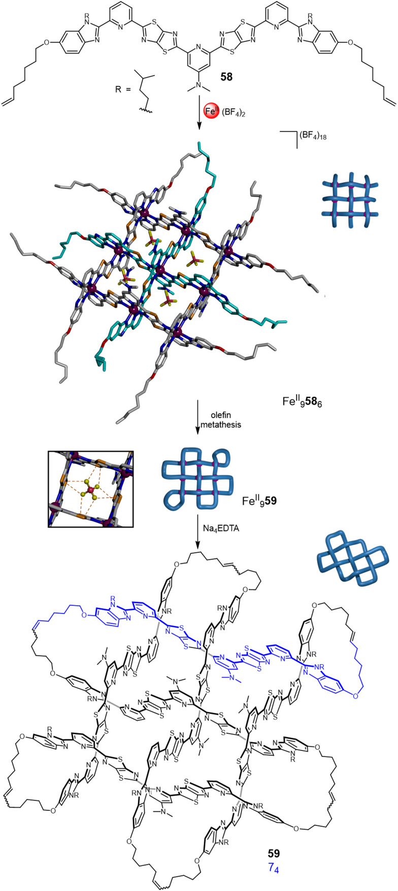 Fig. 21