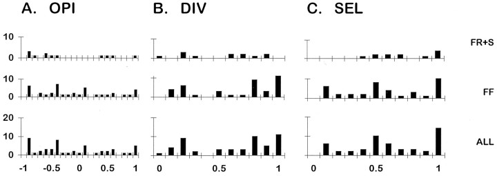 Fig. 10.