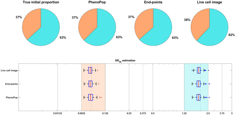 Fig 10