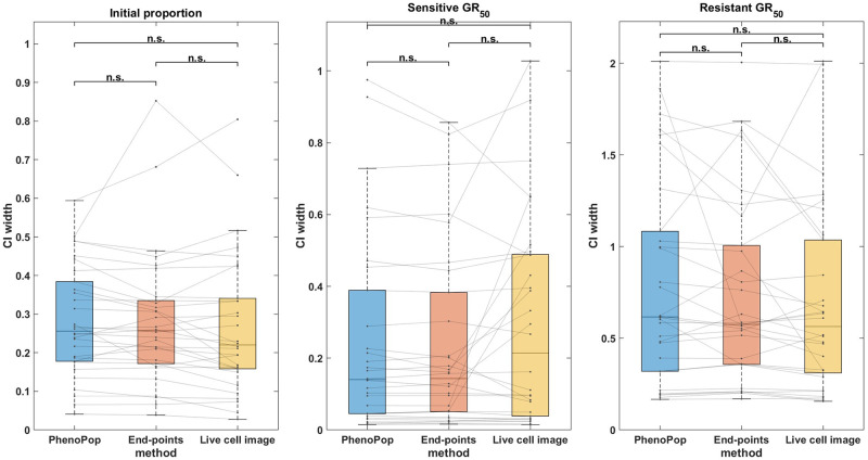 Fig 13