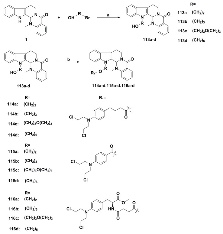 Scheme 8