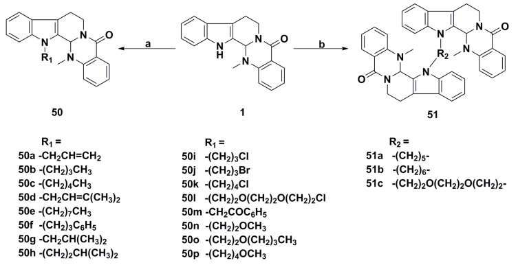 Scheme 3