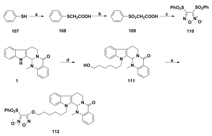 Scheme 7