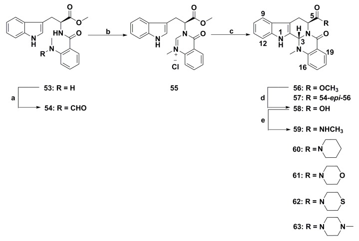 Scheme 5