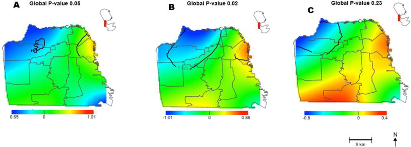 Figure 4: