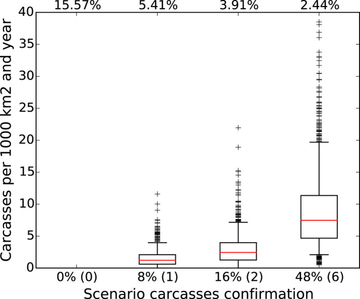 Figure 25