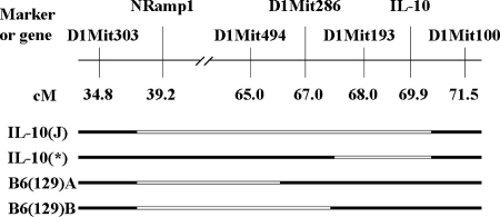 FIG. 6.