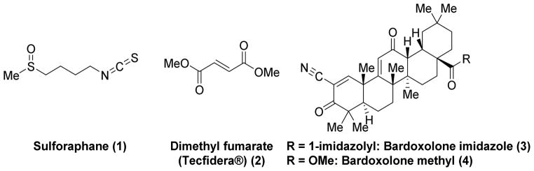 Chart 1