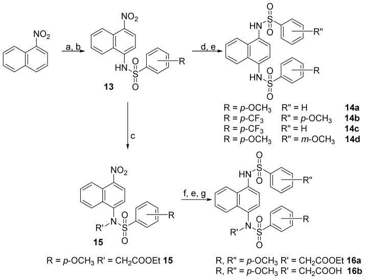 Scheme 2