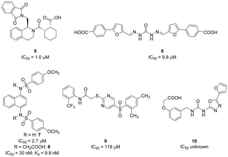 Chart 2