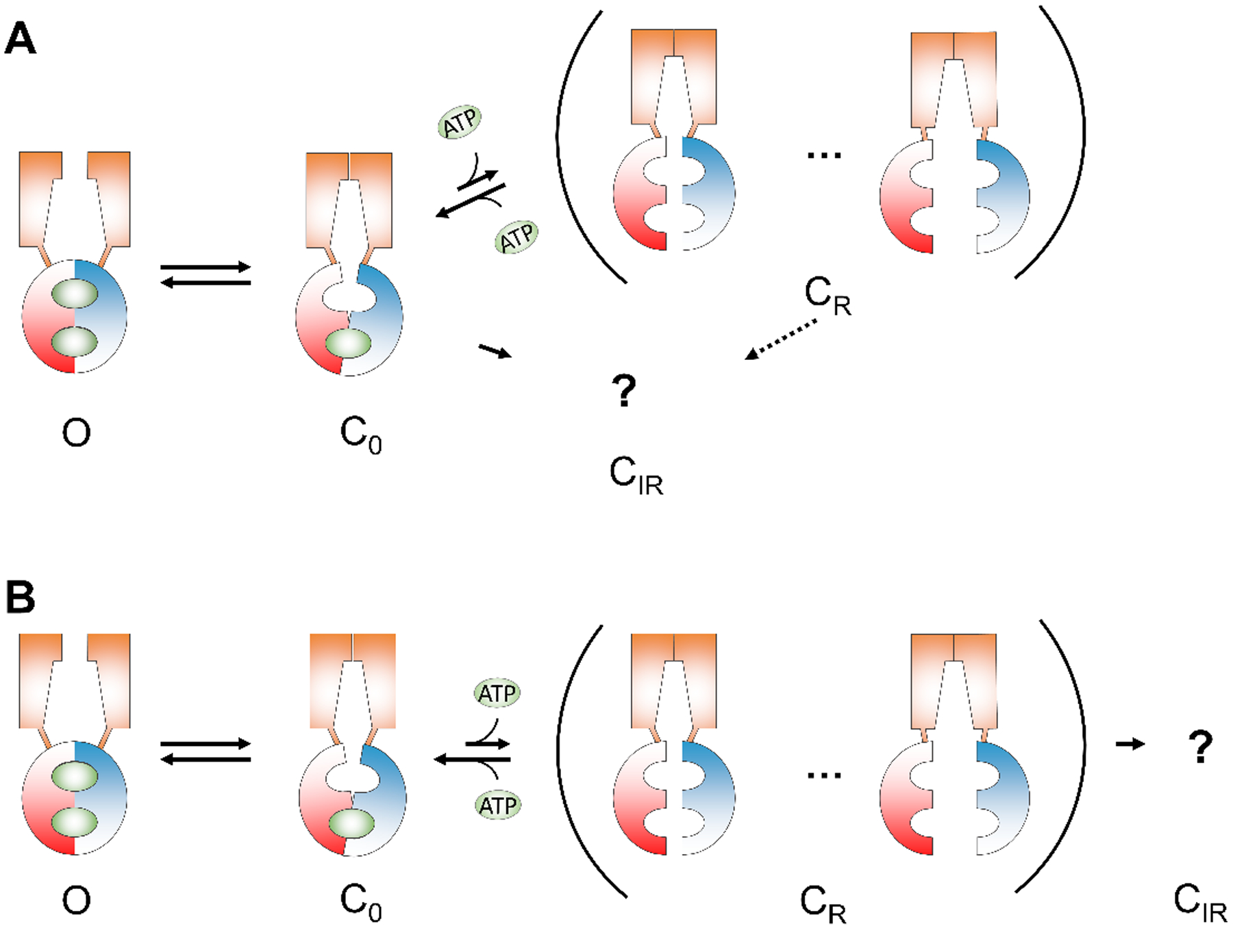 Figure 9.