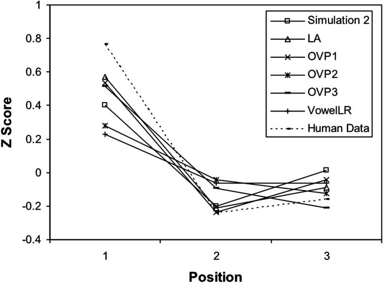 Fig. 11b