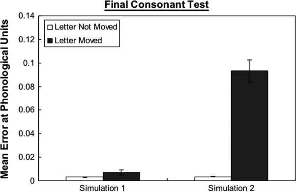 Fig. 9b