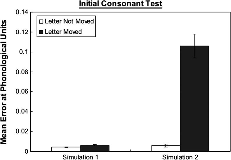 Fig. 9a