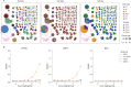 Extended Data Fig. 9