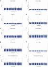 Extended Data Fig. 4