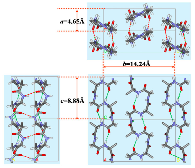 Figure 7