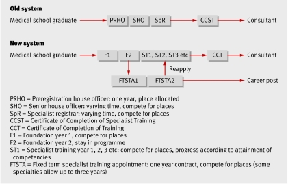 graphic file with name trainingcrisis2104.f1.jpg