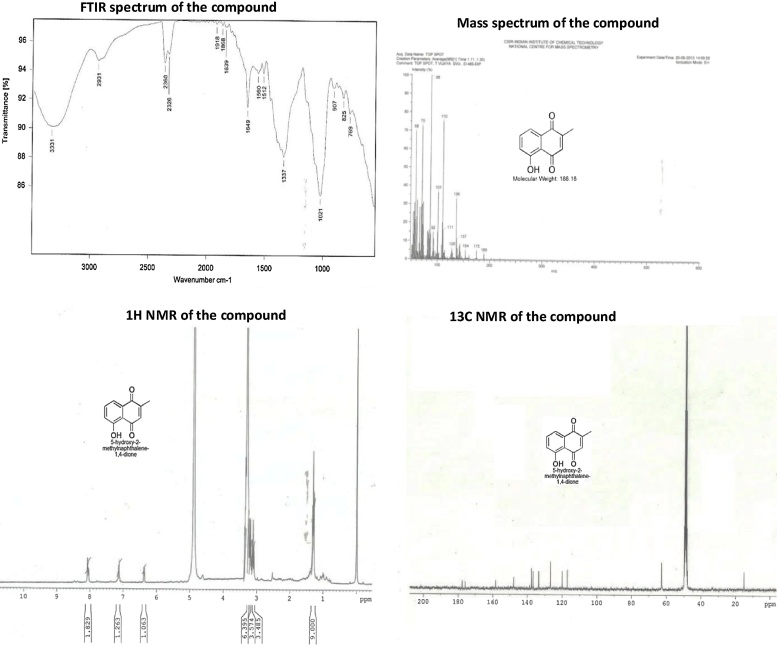 Fig. 5