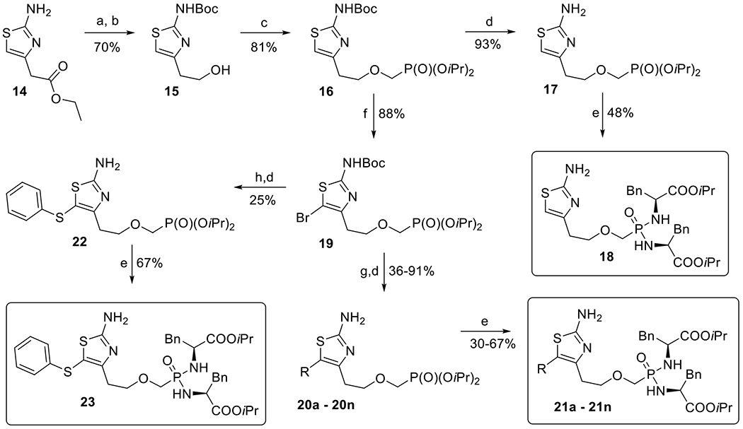 Scheme 3.