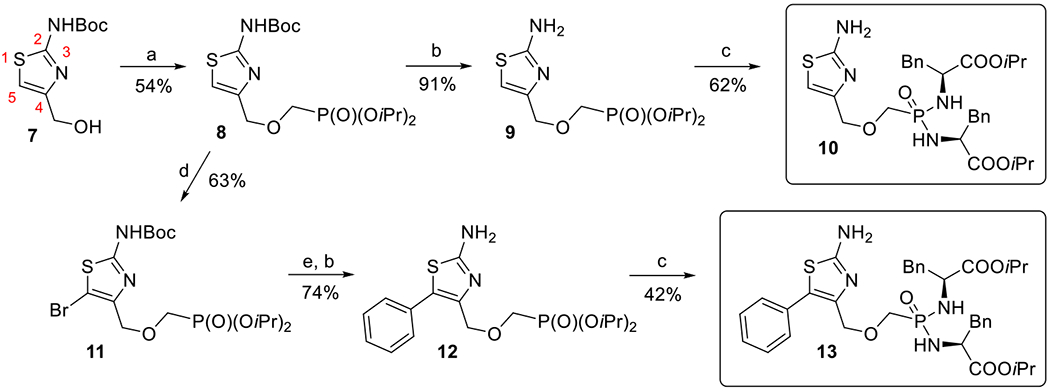 Scheme 2.