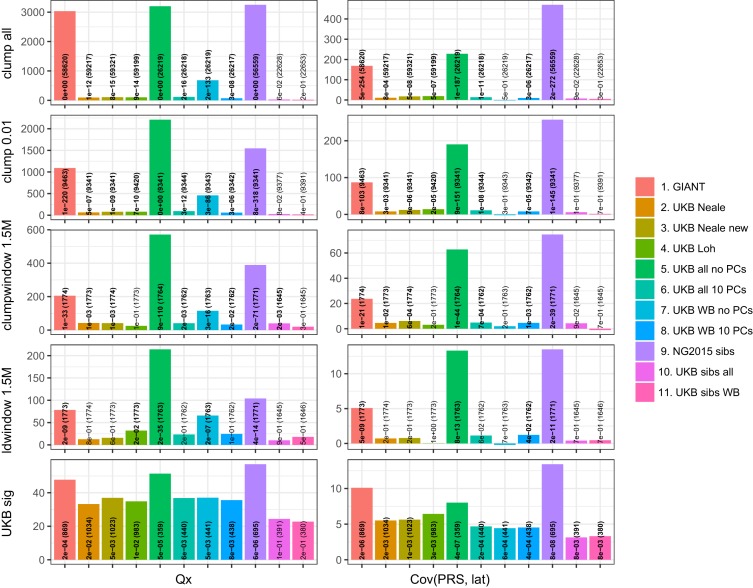 Figure 4—figure supplement 2.