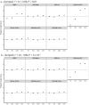 Figure 1—figure supplement 3.