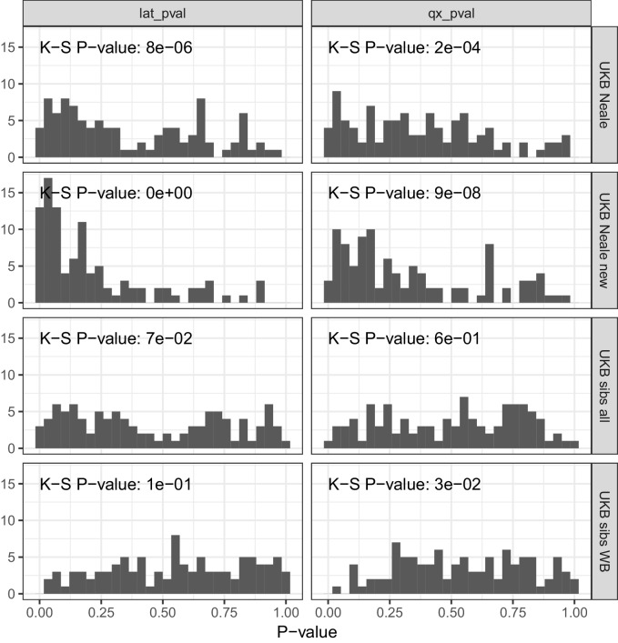 Figure 4—figure supplement 3.