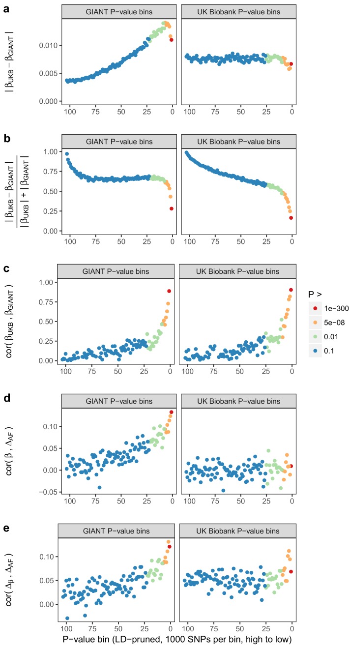 Figure 1—figure supplement 1.