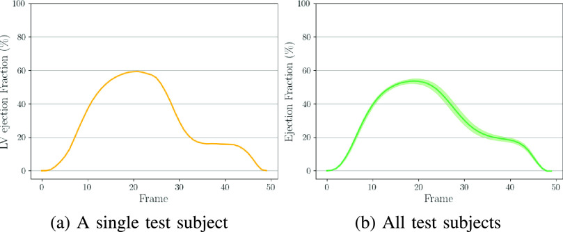 Fig. 14.