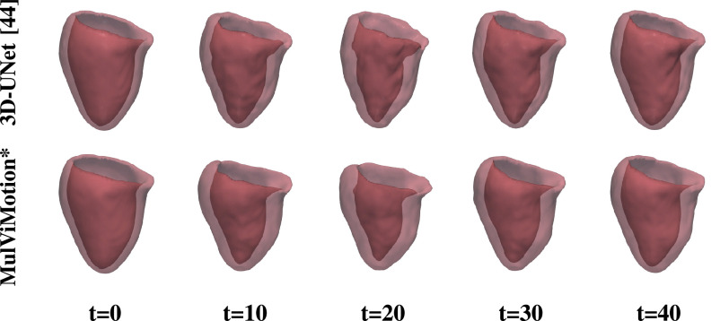 Fig. 11.