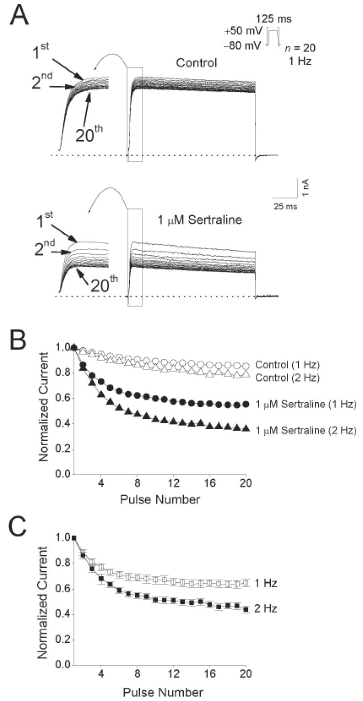 Fig. 5