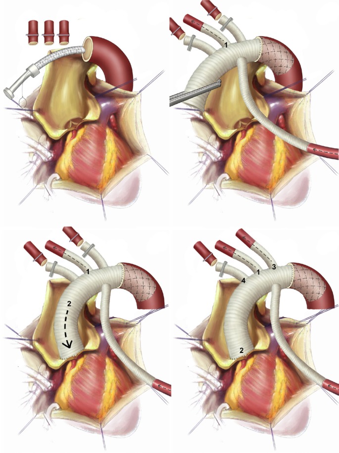 Figure 9.