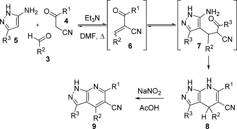 Scheme 1